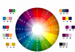 Cách để đạt chuẩn màu sắc trong in ấn